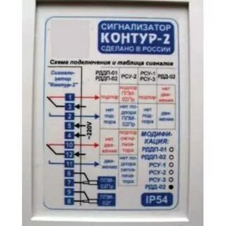 Датчик обрыва цепи