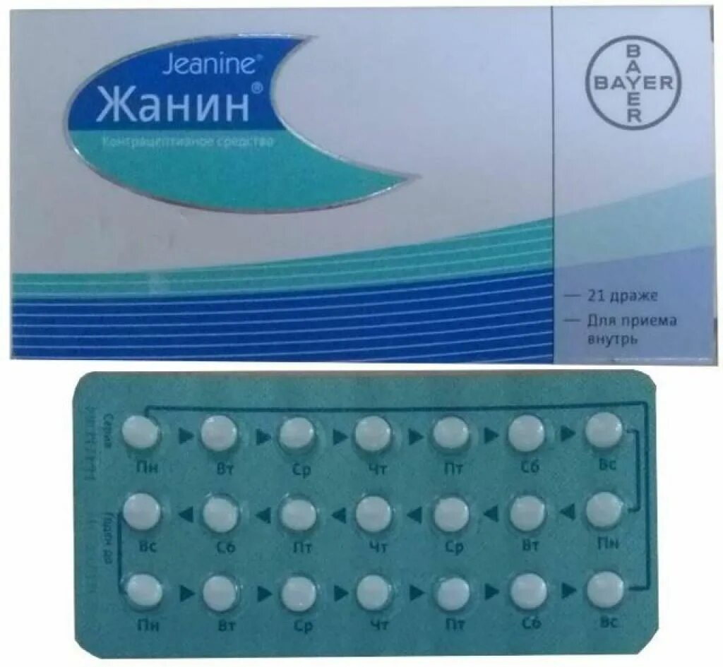 Противозачаточные таблетки отзывы женщин после 40. Три-регол (таб. Противозачаточные линдинет 30. Противозачаточные таблетки для женщин после 40. Противозачаточные таблетки отзывы женщин после 40.
