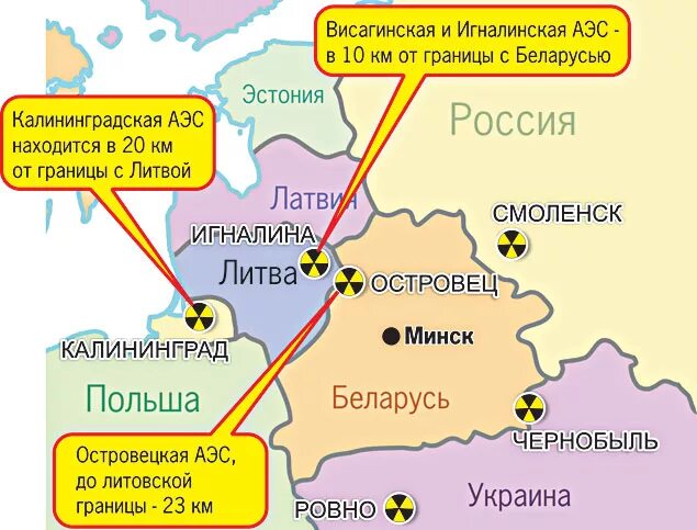 Карта атомных электростанций Беларуси. Атомные электростанции Белоруссии на карте. Белорусская АЭС на карте Белоруссии. Островец Беларусь на карте АЭС.