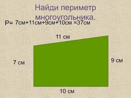 Периметр это общая