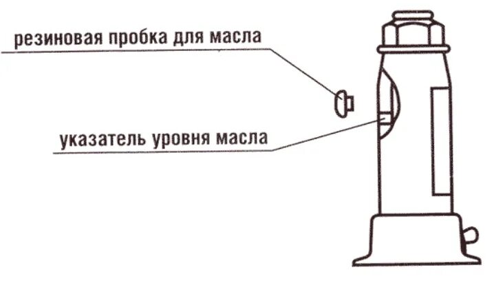 Какое масло можно в домкрат. Какое масло заливать в домкрат гидравлический 5 тонн. Домкрат ШААЗ 5т схема. Пробка заливная домкрата гидравлического. Схема советского гидравлического домкрата 5 тонн.