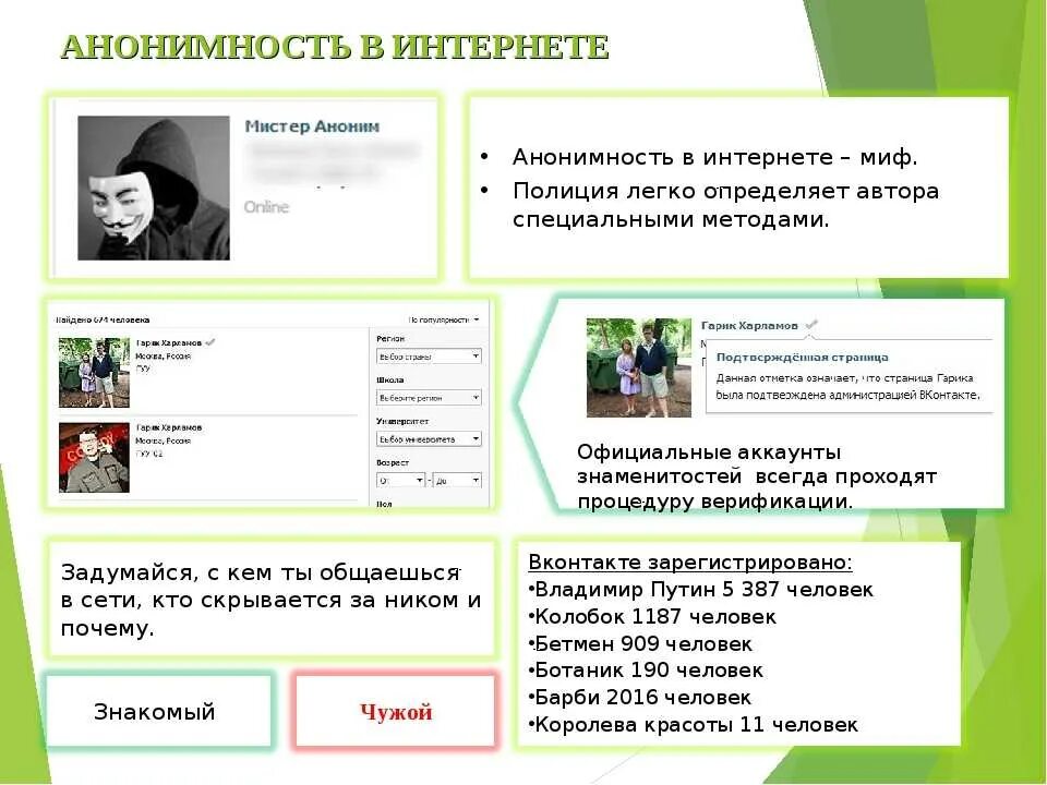 Анонимность в интернете. Как стать анонимным в интернете. Интернет Анонимен. Анонимность в интернете миф. Установите соответствие анонимность произведений ярко выраженный