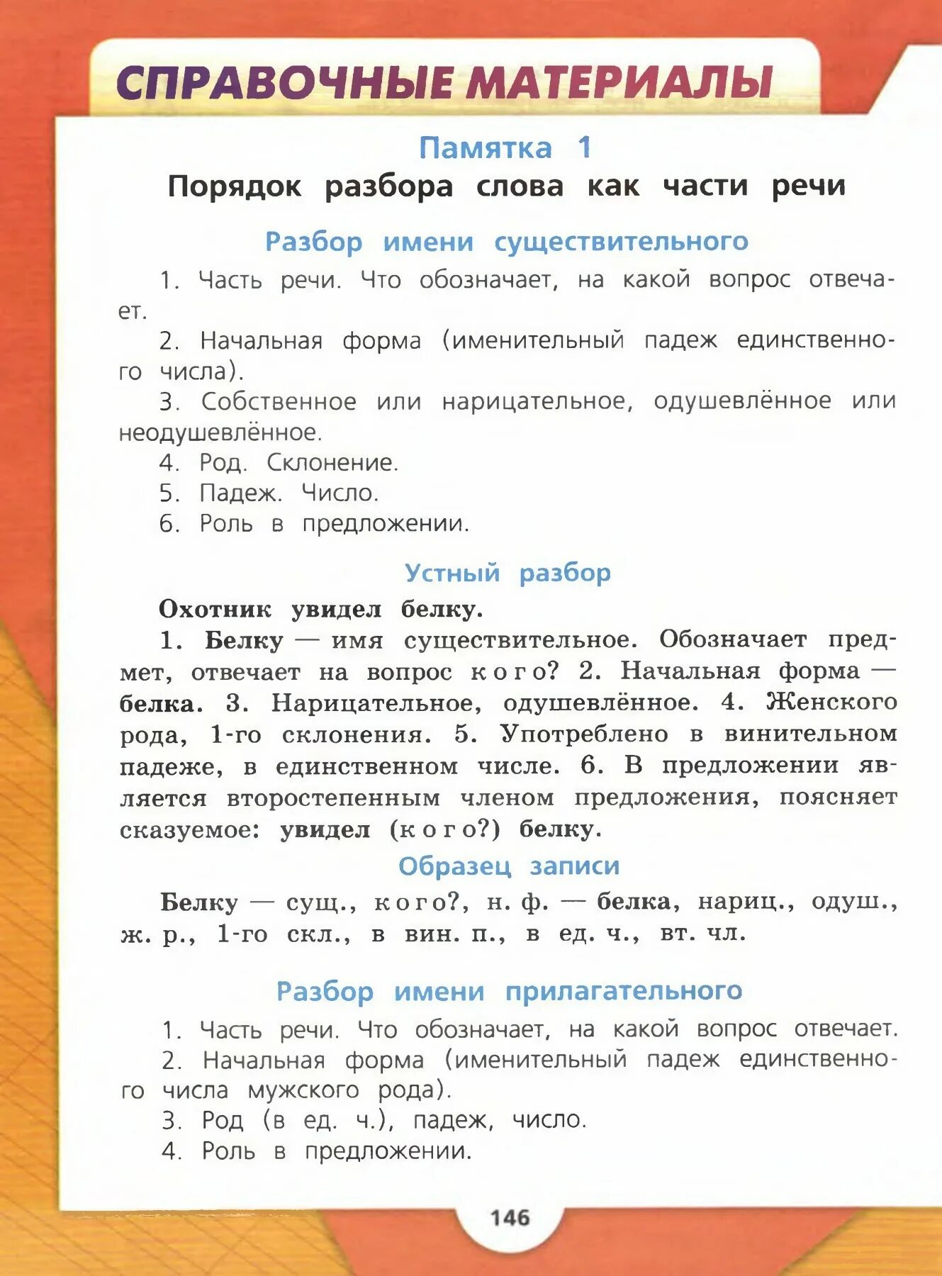 Пилой разбор как часть речи. Русский язык Канакина морфологический разбор. Разбор слова как часть речи 3 класс учебник. Русский язык 4 класс учебник Канакина. Русский язык 4 класс 2 часть учебник.