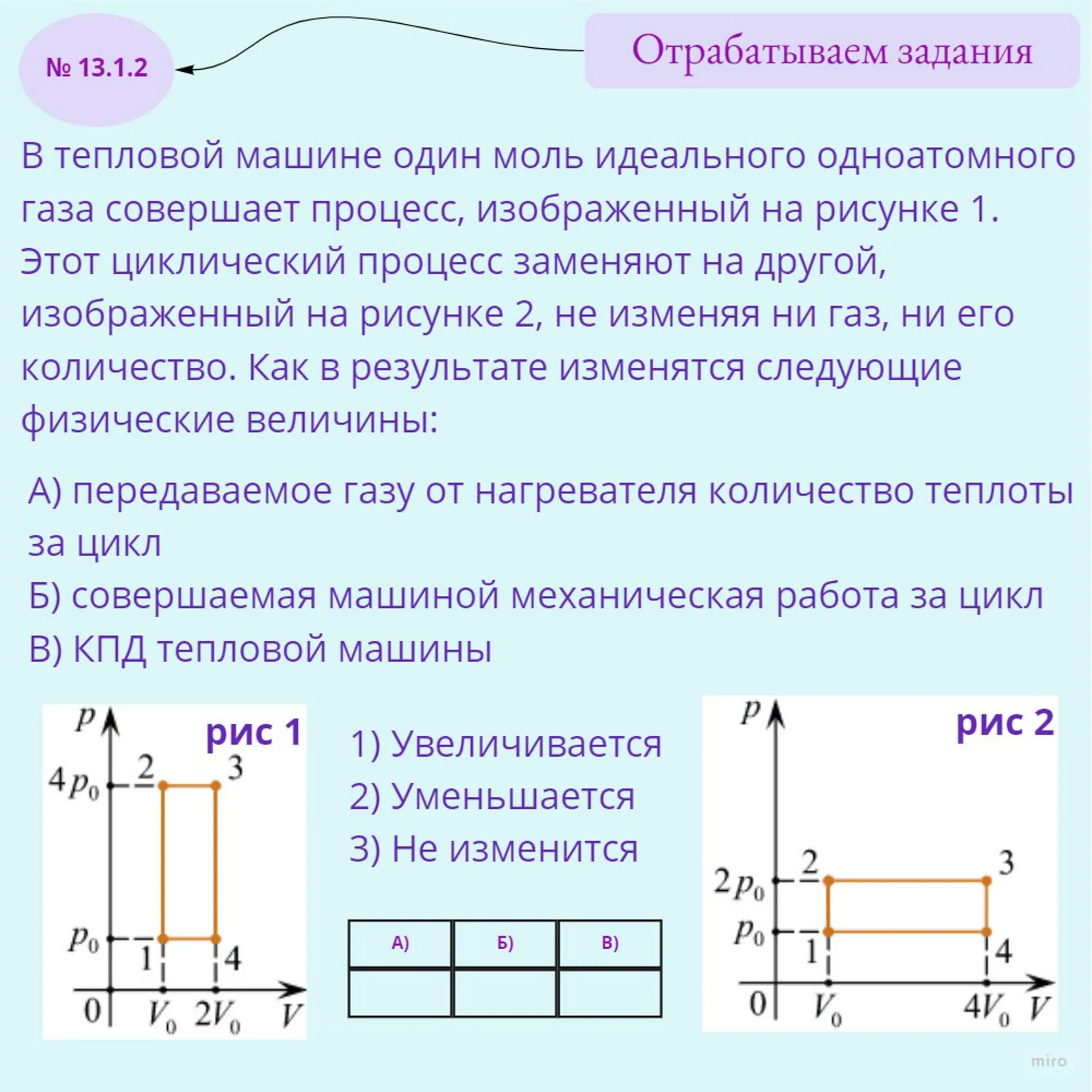 КПД циклического процесса. Совершаемая машиной механическая работа за цикл. Тепловая машина совершает циклический процесс 1 2 3 1. Циклический процесс 1 моль идеального газа. В идеальной тепловой машине газ отдал