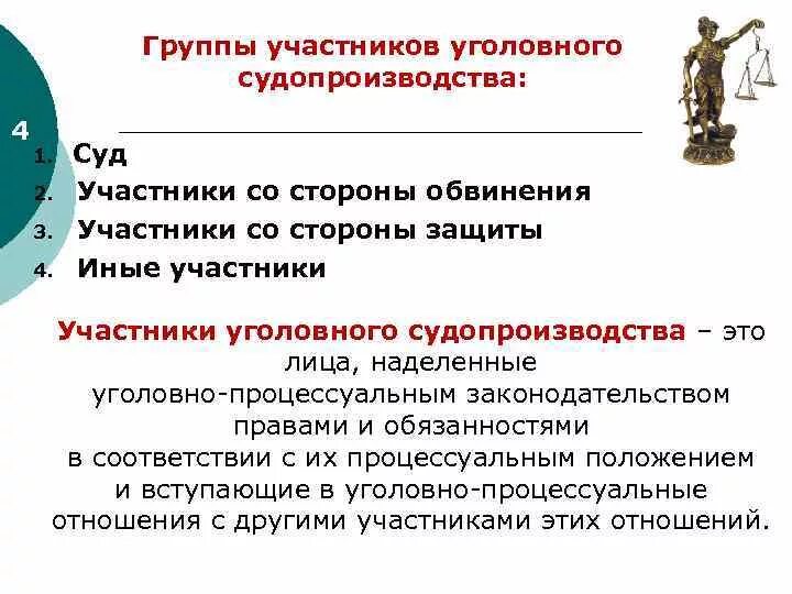 Стороны уголовного процесса. Субъекты судопроизводства. Понятие и классификация участников уголовного процесса. Участником уголовного судопроизводства со стороны защиты является