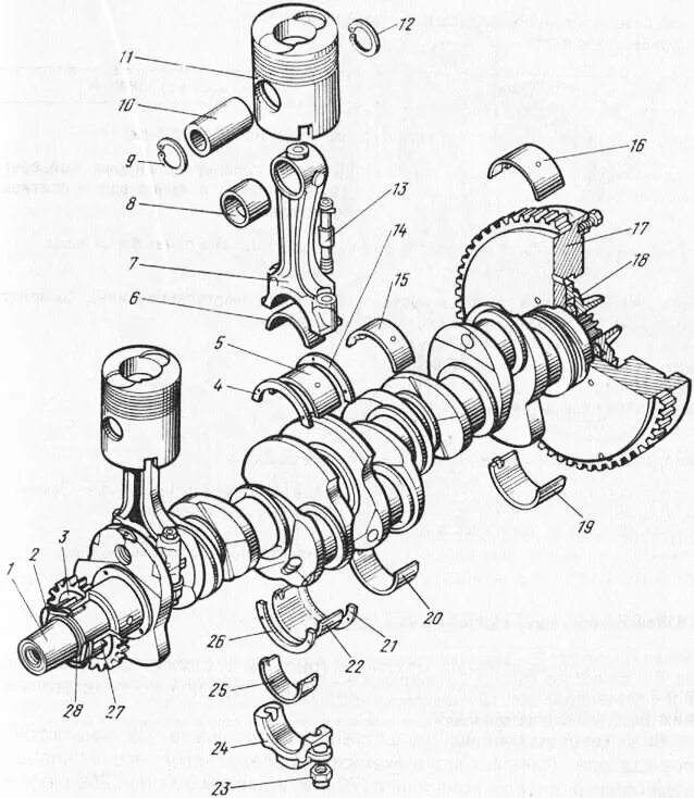 Схема коленчатого вала двигателя д-240. Кривошипно-шатунный механизм дизеля д100. Схемы коленчатых валов двигателей СМД-14. КШМ устройство схема.