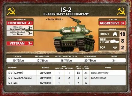 Is 2 units