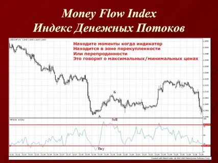 Money flow