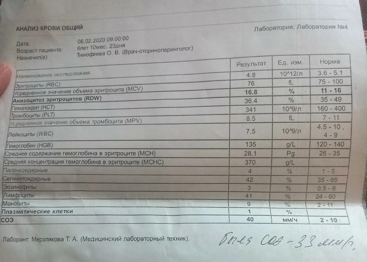 Лейкоциты при орви. Повышение СОЭ при ОРВИ. СОЭ дети при простуде. СОЭ после ОРВИ. Показатели крови при аденоидах.