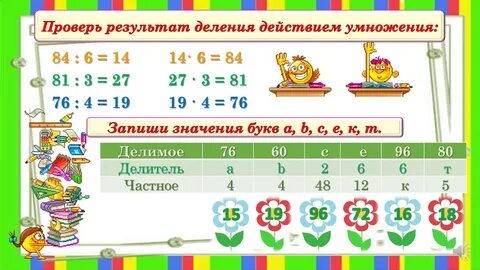 Проверка деления умножением 4 класс карточки