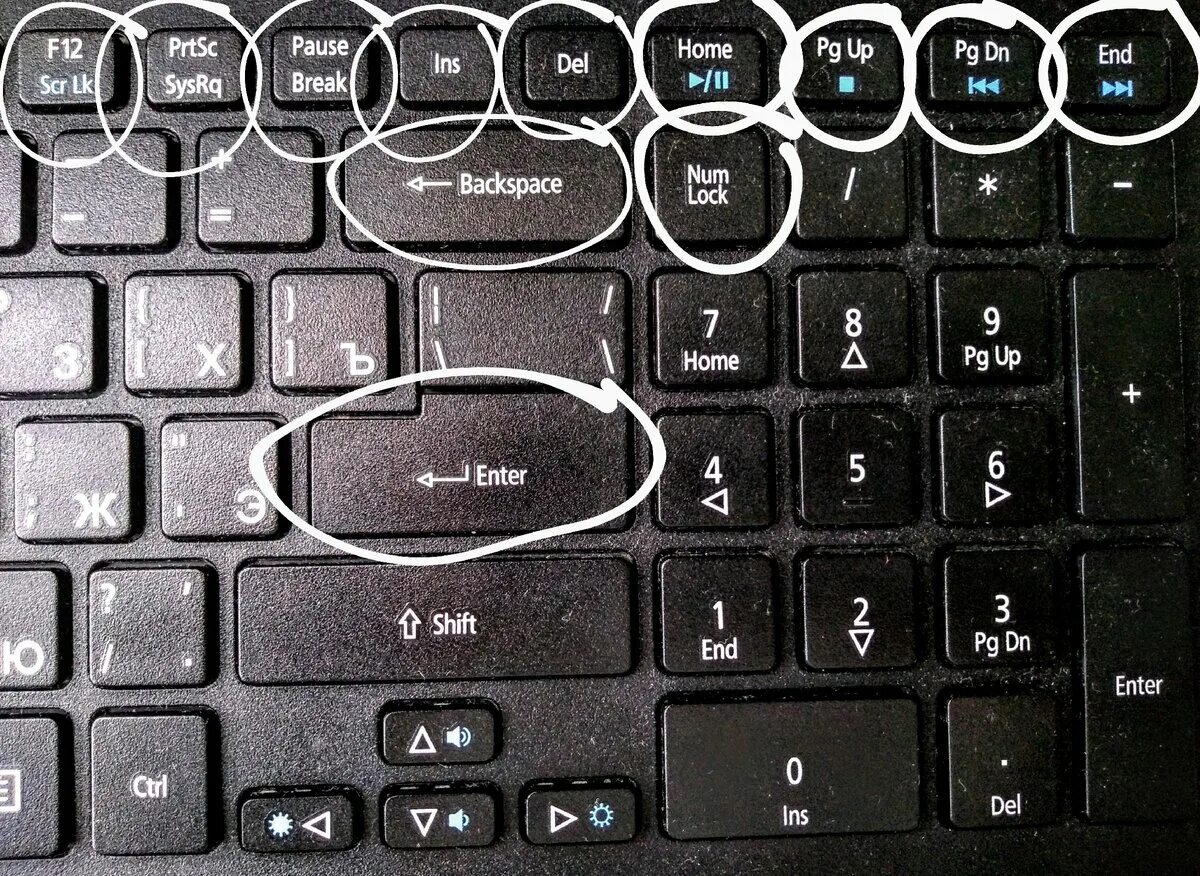 Как поставить точку на английской клавиатуре. SCR LK что это такое на клавиатуре. Клавиатура кнопки. Кнопка блокировки клавиатуры компьютера. Блокировка клавиатуры на компьютере.