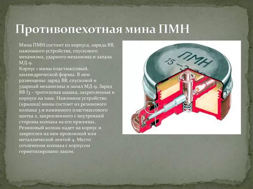 Противопехотная мина ПМН-2. ПМН-2 мина ТТХ. ПМН-1 противопехотная мина. Противопехотная мина ПМН-2 ТТХ. Действие противопехотной мины