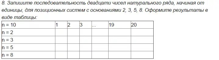 Запишите два натуральных числа. Запишите последовательность 20 чисел натурального ряда. запишите последовательность двадцати чисел натурального ряда. запилите послдеовательность двадцвти чисел натурального ряда. последовательность натуральных чисел таблица.