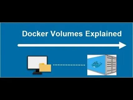 Docker folder