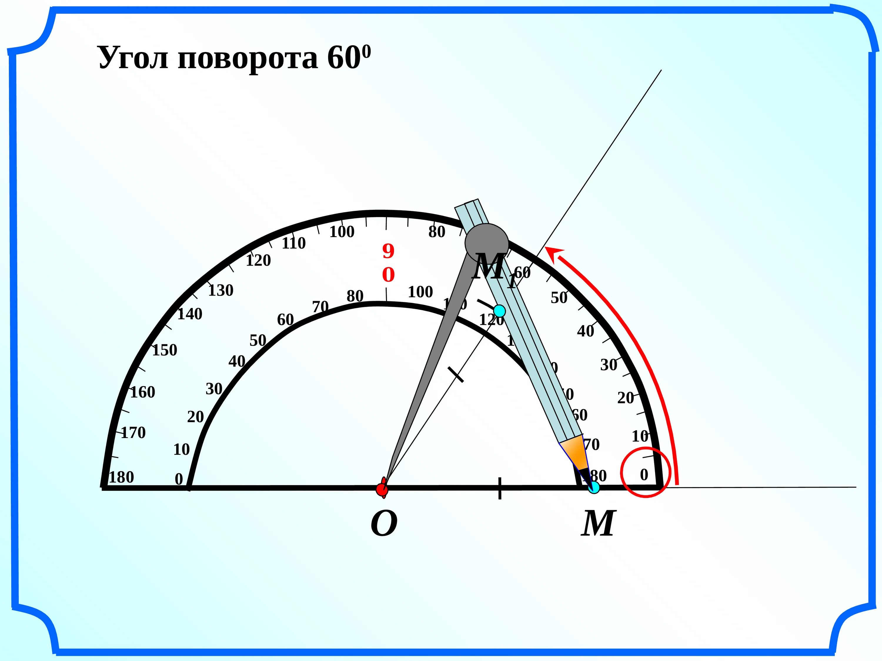 Угол поворота 145 градусов. Угол 100 градусов. Поворот с помощью транспортира. Угол разворота. Поворот на 2 градуса