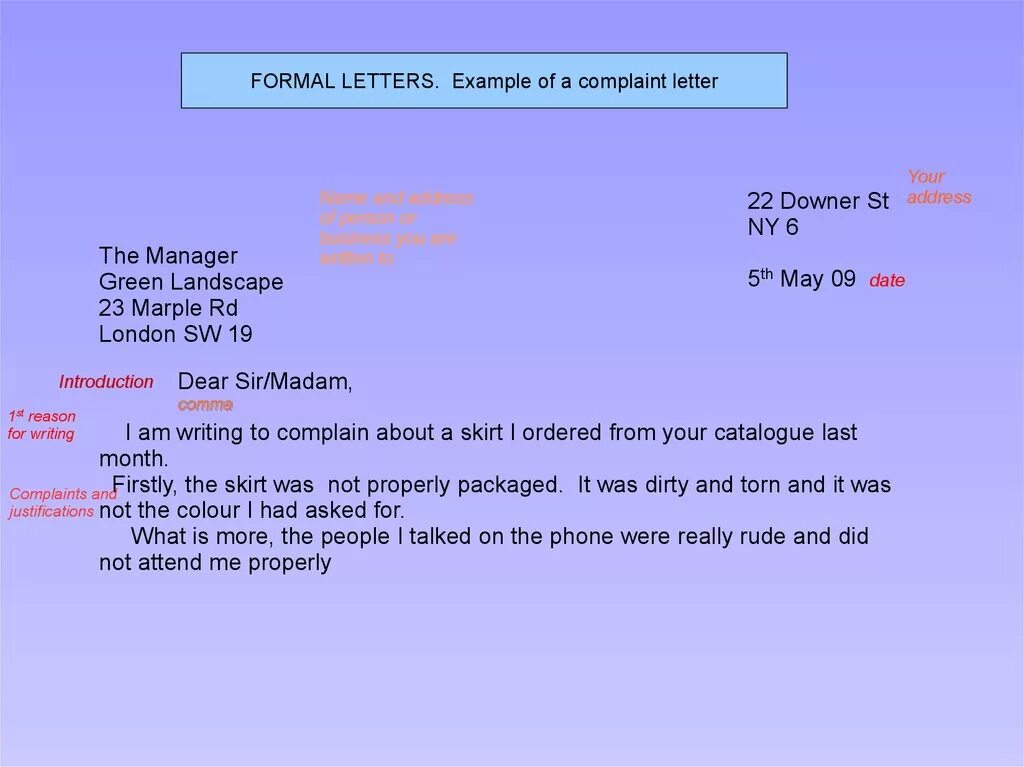 Formal Letter Sample. Writing a Formal Letter. The Rules of writing Formal Letters. Formal Letter пример. Personal addresses