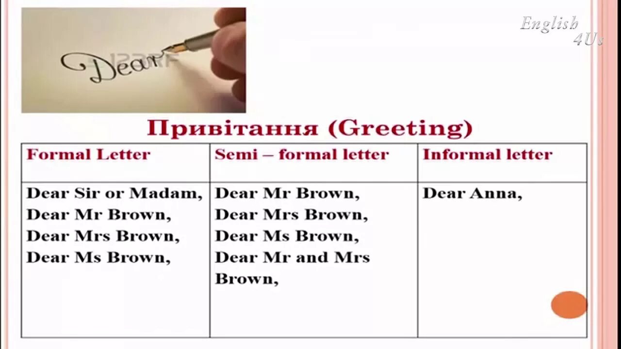 Semi formal letter example. Semi formal thank you letter. Thank you letter. Semi formal письмо. Semi formal letter пример.