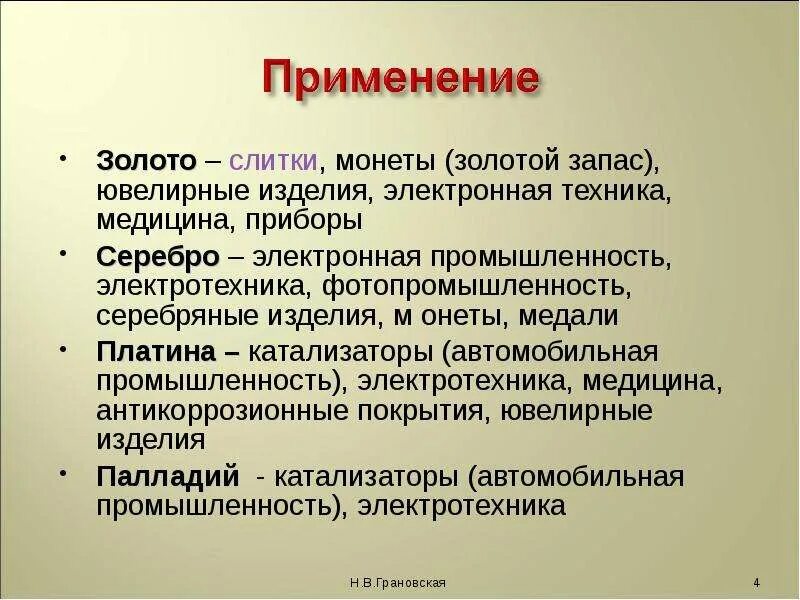 Инертные сплавы