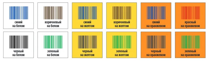 Цвета штрихкодов. Цвета штрих кода. цвета для штрих кодов. цветовые сочетания штрих кодов. цвета для считывания штрих-кодов.