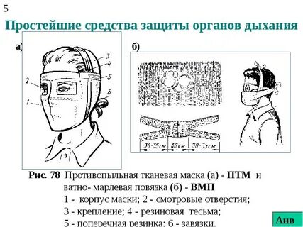 Простейшие средства используются для