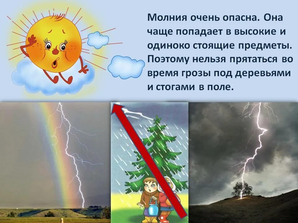 Гроза днем 3 класс анализ. Иллюстрации природных явлений. Молния природное явление. Опасные явления природы для детей. Молния это природное явление для детей.