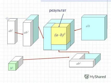 Куб умножить на куб