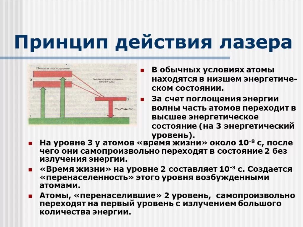 Устройство применение. Принцип действия и использование лазера. Принцип действия лазера физика. Устройство и принцип работы лазера. Опишите устройство и принцип работы лазера.