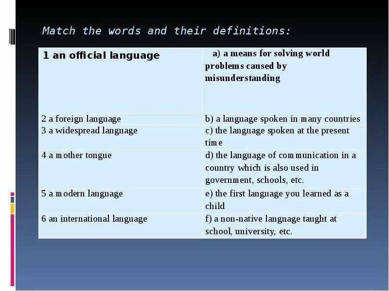 Match the Words with their Definitions. Match the Words and their ответы Definitions. Match the Definitions. Match the Words with the Definitions.