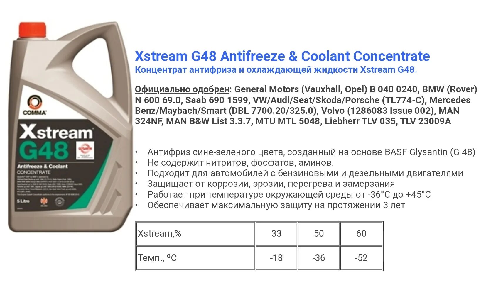 Допуск volvo. Антифриз man 324nf. man 324 typ nf антифриз. антифриз с допуском ms 591-08 зеленый. tl 774 g антифриз аналог.