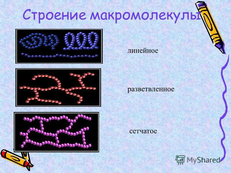 Глюкоза структурная формула линейная. Линейная молекула. Растительные природные полимеры. Линейное строение молекулы глюкозы. Целлюлоза линейный полисахарид.