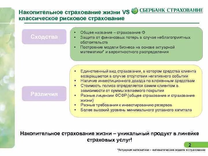 Инвестиции страхование жизни. Преимущества накопительного страхования. Преимущества накопительного страхования жизни. Программы накопительного страхования жизни. Инвестиционное страхование жизни.