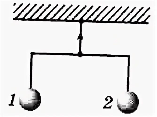 Два одинаковых стальных шара уравновешены на рычажных. На рычажных весах уравновешены два одинаковых металлических шара. Шарик для измерения на весах равновесия. На весах уравновешены два шарика 1 и 2 нарушится ли равновесие. 2 Одинаковых металлических шарика.