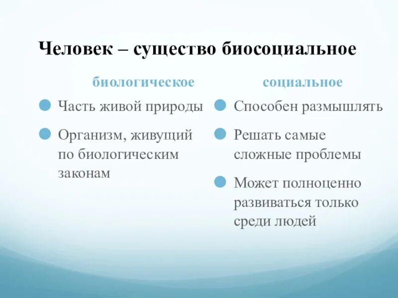 Что означает биосоциальное существо. Человек биосоциальное существо. Челоыексущество био соц. Человек сушество Биосоциальная. Человек существо биосоциальное презентация.