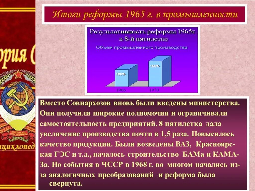 Почему реформа 1965 претерпела изменения. Последствия экономической реформы 1965. Итоги реформ 1965г. Реформа промышленности 1965. Экономическая реформа 1965 промышленность.