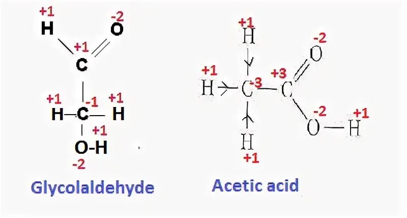 Nh4 2cr2o7 это