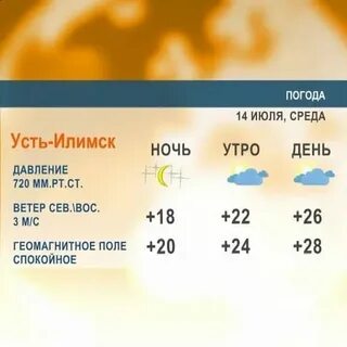 Погода в усть илимске на ноябрь