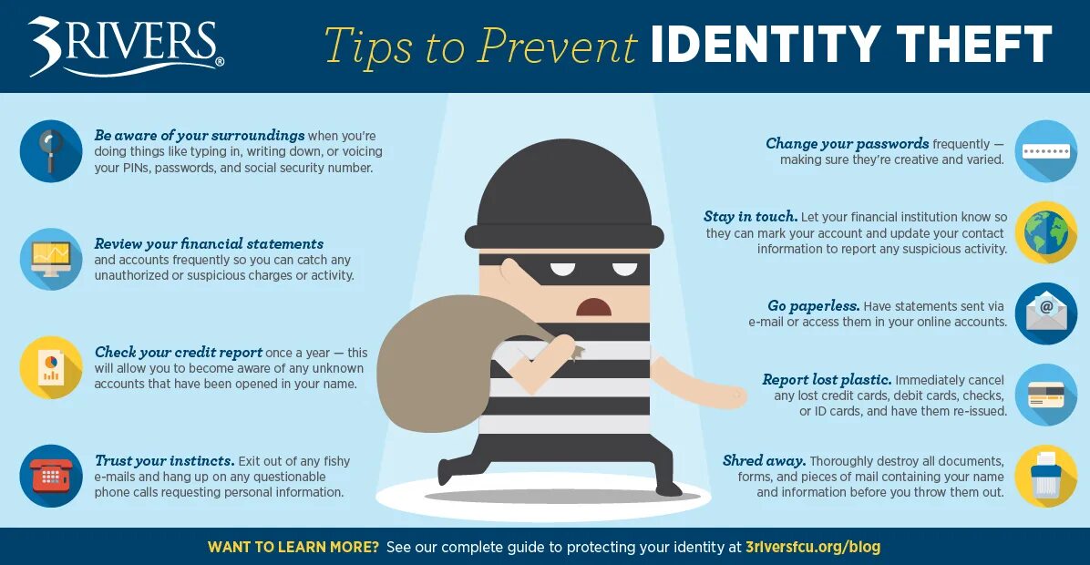 Identity Theft. Personal Identity. Types of Identity Theft. Identity Theft is. Message prevent