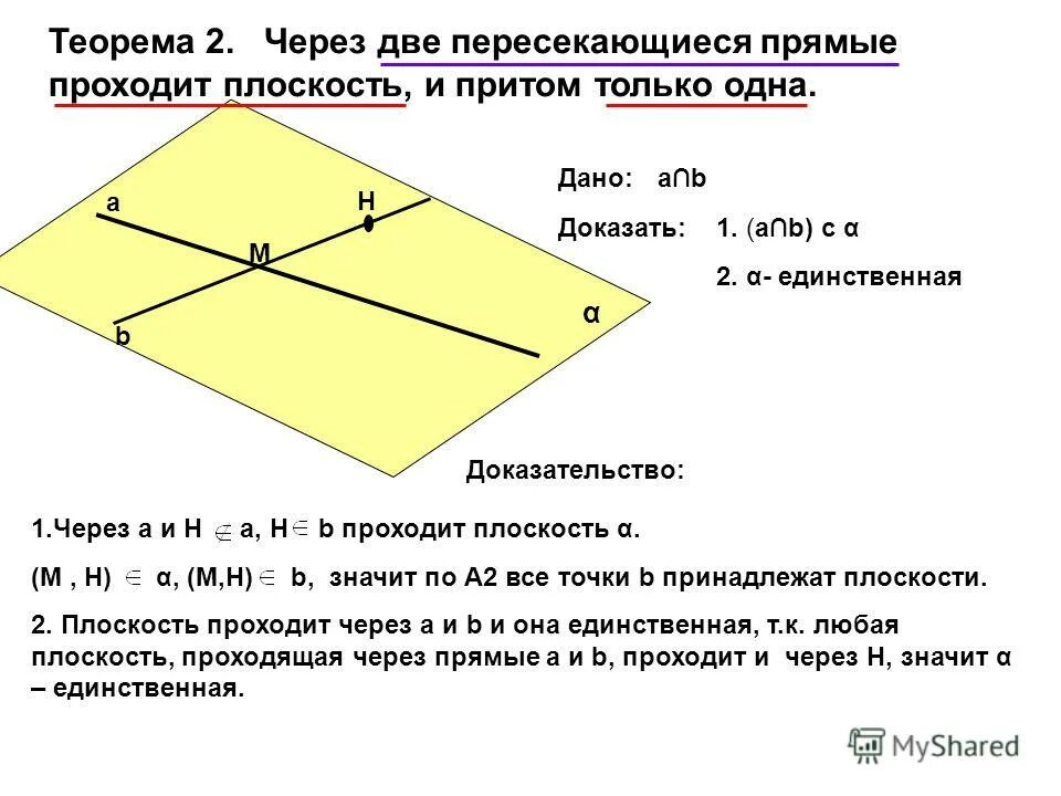 Признак двух скрещивающихся прямых:. Два утверждения о параллельности прямой и плоскости. Через две пересекающиеся прямые проходит плоскость и притом только. Две прямые в пространстве. Две прямые лежат плоскости.