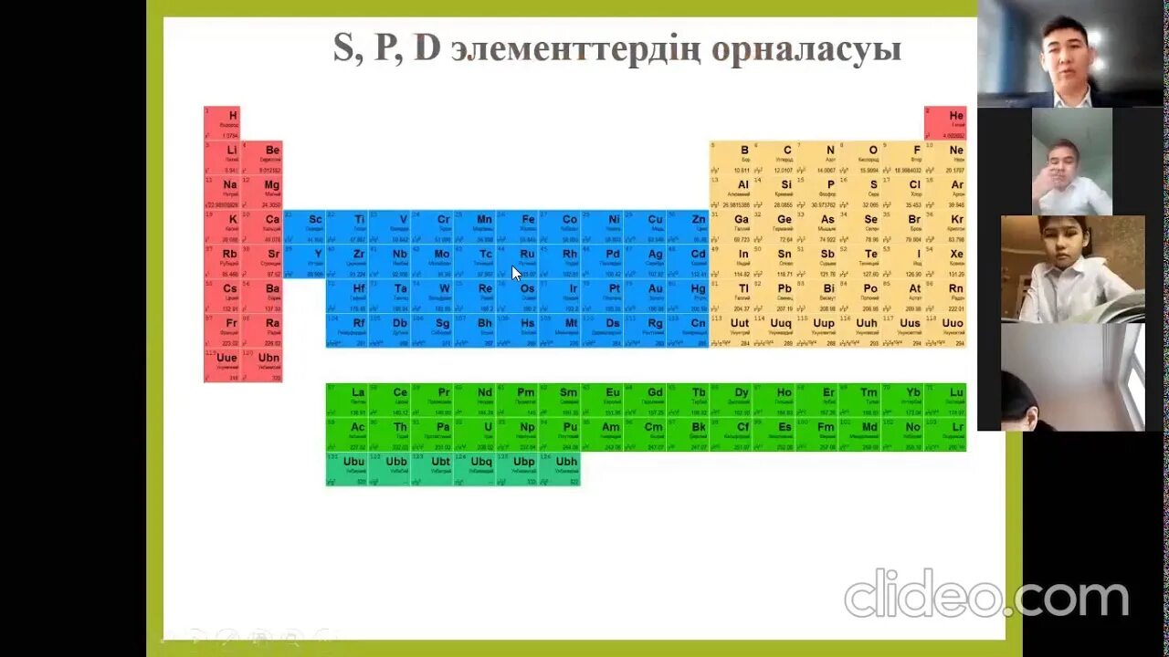 Nursabaq. ?Мж география 7 сынып.