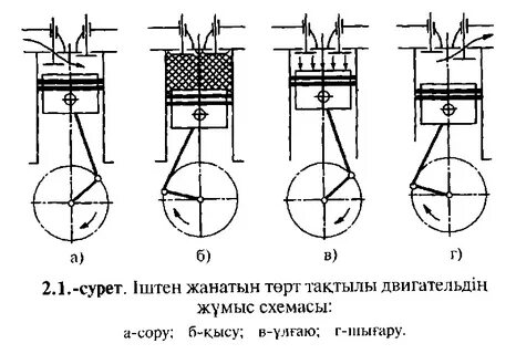 Ол секс туралы фильм