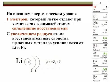Сколько электронов на 1 уровне