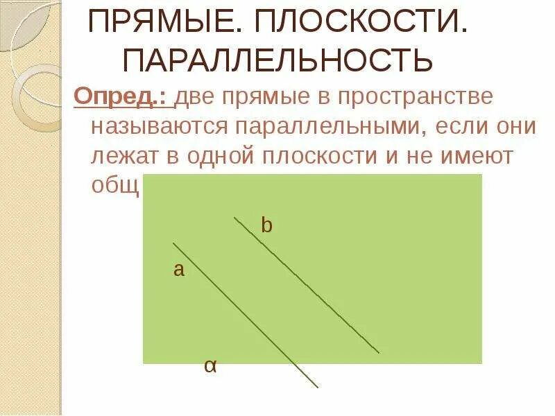 Две прямые в пространстве называются параллельными если они. Две прямые называются параллельными, если они лежат в. Параллельность двух прямых в пространстве. Две прямые в одной плоскости называются. Назовите прямые лежащие в плоскости