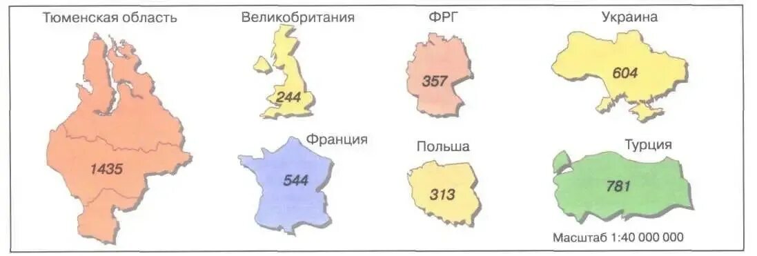 Украина сколько франций. Площадь Тюменской области. Площадь Франции в сравнении. Размеры стран Европы. Тюменская область размер территории.