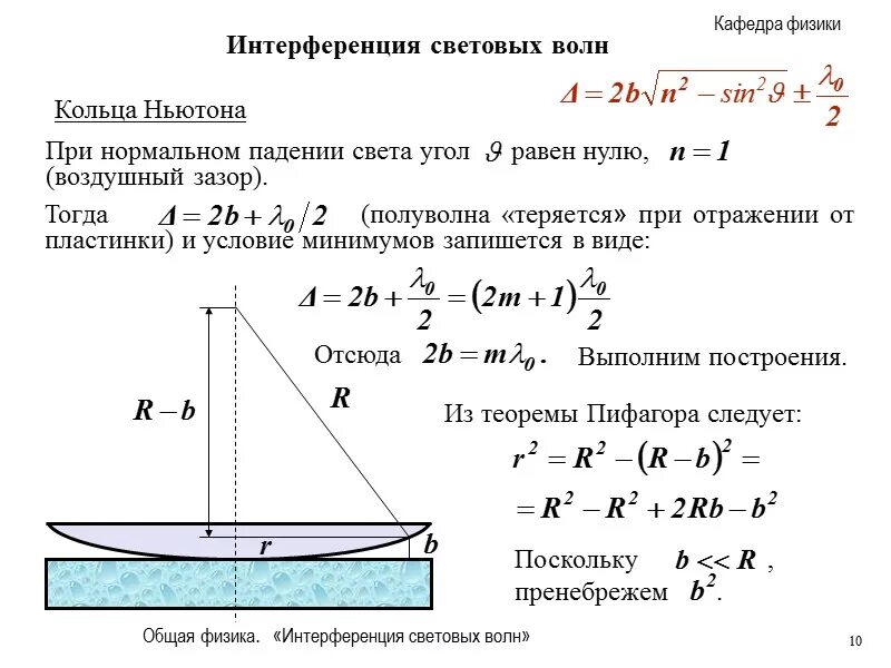 Интерференция световых волн. Условия возникновения интерференции. Интерференция света физика формулы. Как найти длину волны интерференция. Условия интерференции световых волн