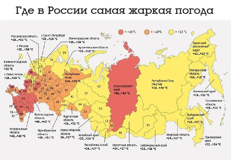 Самый холодный регион россии. Самые теплые территории россии. Самый холодный регион россии. Самый теплый регион россии. Какой регион самый теплый.