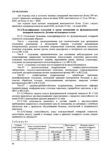 Сп 158.13330 2014 здания и помещения