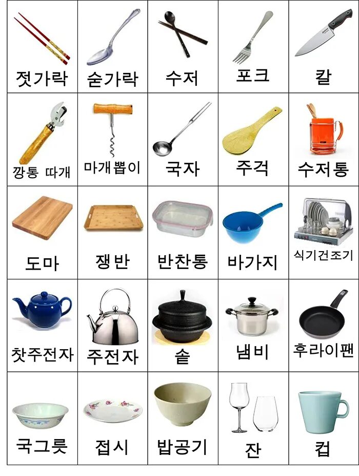 Какие предметы в корее
