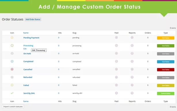 Order status ru. Partzilla order status.