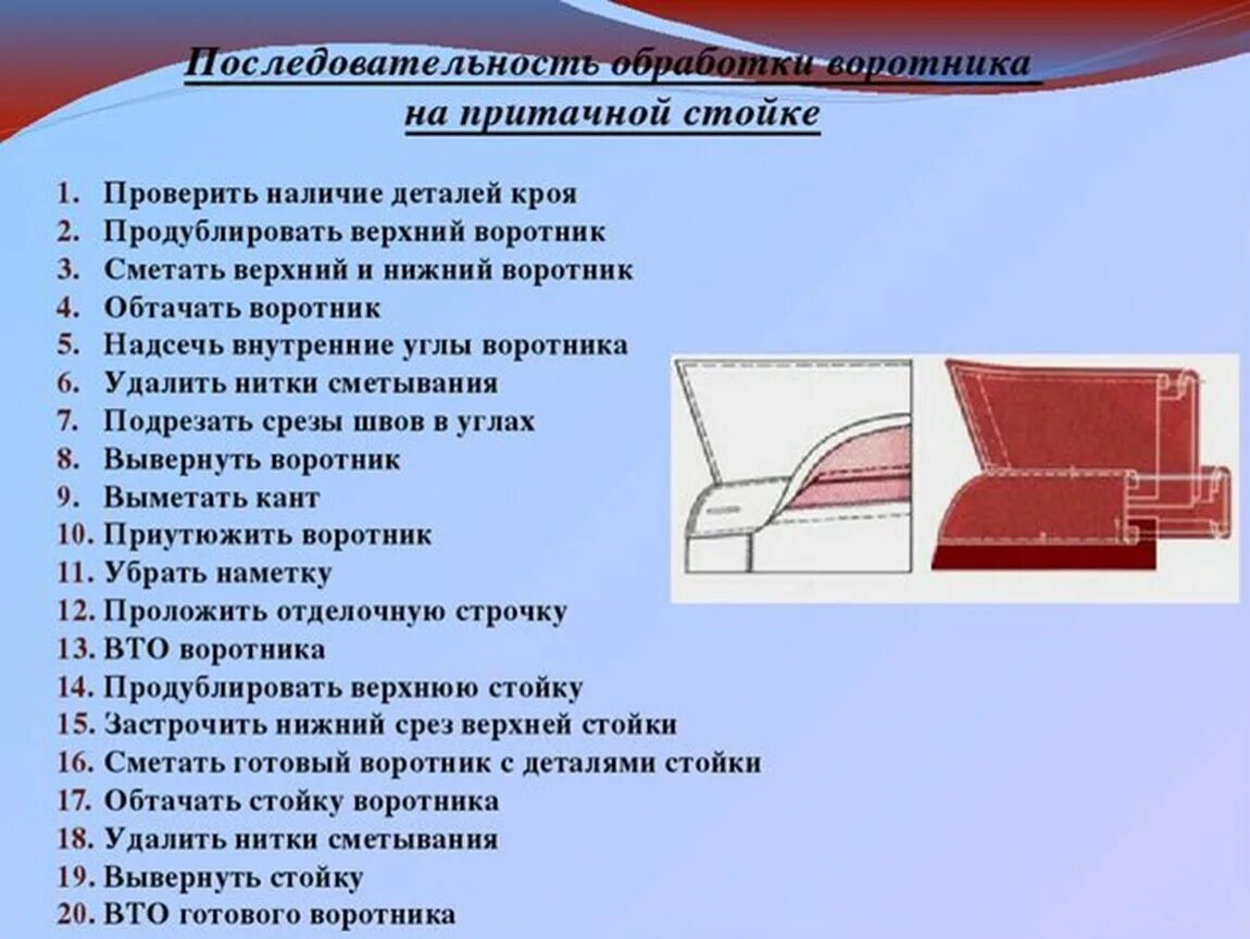 Технологическая карта воротника с отрезной стойкой. Технологическая обработка воротника. Технологическая последовательность обработки воротника. Последовательность обработки воротника стойки.