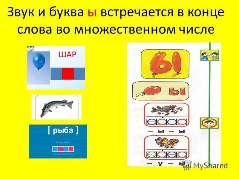 буквы обозначающие твердые согласные звуки 1 класс. буквы. буква ы для дошкольников. ы-и после приставок на согласную правило. ы встречающиеся.